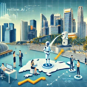 Yellow ai,Radar,Future,Singapore,Popularity