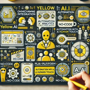 Yellow ai,Radar,Future,Singapore,Popularity