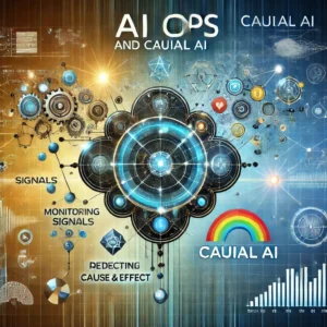 AI Ops,Causal AI,What is,Key Benefits,Radar