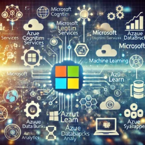 Digital dashboard showcasing key features of Azure Machine Learning Studio, including drag-and-drop functionality and data visualizations.