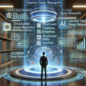 Comparison of AI research tools, highlighting Gemini Deep Research as the most advanced with structured data, citations, and verified sources.