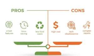 Infographic illustrating the pros and cons of smart refrigerators on a balanced scale. Pros include smart features, time-saving, and less food waste. Cons include high cost, tech obsolescence, and complex repairs.