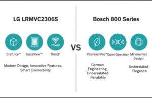 Infographic comparing LG LRMVC2306S features (Craft Ice, InstaView, ThinQ) vs. Bosch 800 Series features (VitaFreshPro, Quiet Operation, Minimalist Design).