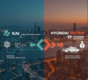 Seoul cityscape with overlaid graphics representing KAI and Hyundai corporate strategies and government backing.