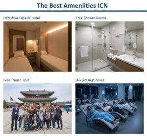 Incheon International Airport Guide: A collage showing a Darakhyu capsule hotel room bed, a clean airport shower facility, and travelers resting in a nap zone at Incheon Airport.