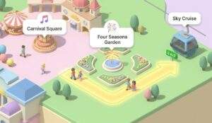 Isometric 3D map of Everland showing a glowing yellow path from the 'Four Seasons Garden' to the 'Sky Cruise' gondola exit, avoiding 'Carnival Square'.