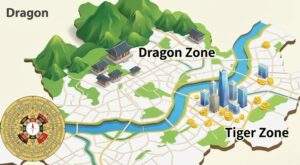 An isometric 3D map of Seoul divided by the Han River, showing the mountainous Gangbuk area labeled "Dragon Zone" and the modern Gangnam area with skyscrapers labeled "Tiger Zone," along with a Feng Shui compass.