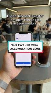 A first-person view of a person holding a smartphone in a Korean cafe. The phone screen shows a buy order for 'EWY ETF' with a text overlay: 'BUY EWY - Q1 2026 ACCUMULATION ZONE'. The background is a blurred cafe in Seongsu-dong.