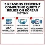 A detailed infographic with a bold red border, titled at the top: "3 REASONS EFFICIENT COMPUTING QUIETLY RELIES ON KOREAN SYSTEMS". It is divided into three numbered vertical panels. Panel 1 is labeled with a red '1' tab and is titled "HPC Optimization" twice. It features an icon of an HPC server rack with gears. Panel 2 is labeled with a red '2' tab and is titled "Low-Cost Operations" twice. It features an icon with a 'COST' text, downward arrows, and a stack of gold coins with dollar signs. Panel 3 is labeled with a red '3' tab and is titled "K-Tech" and "Integrated K-Tech Stack" twice. It features an icon with stacked chip components, one bearing the South Korean flag (Taegeukgi) and linked data points. The overall background is clean white with ample empty space below the panels.