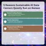 Visual representation of datacenter and Korea's role in the global k-ai & cloud industry